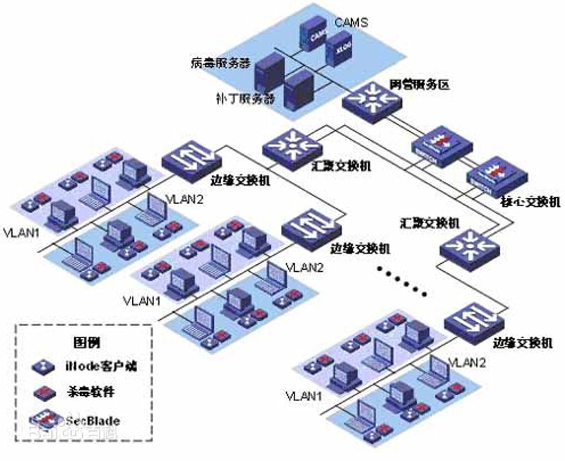 微信小程序开发:从零到精通的全攻略