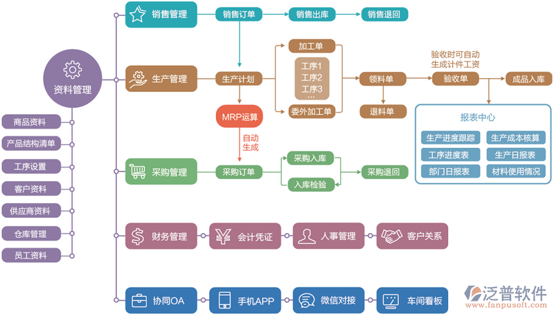 武汉网站建设：如何选择合适的合作伙伴？