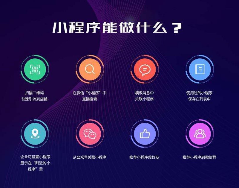 系统集成,搭建企业数字化转型的桥梁
